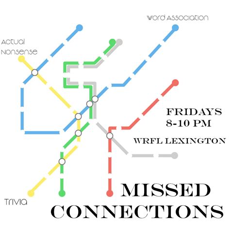 altoona missed connections|Missed Connections: Common Signs & Ways to Find.